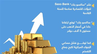 توقعات صادمة للعام 2023