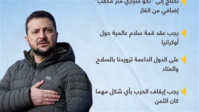 قبل العام الجديد.. رسائل زيلينسكي لدول أوروبا وأمريكا