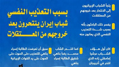 الانتحار وسيلة الشباب الإيراني بعد تعذيبهم في المعتقلات (إنفوجراف)