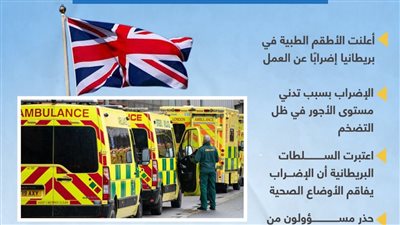 أطقم الإسعاف البريطانية تعلن الدخول في إضراب عن العمل (إنفوجراف)