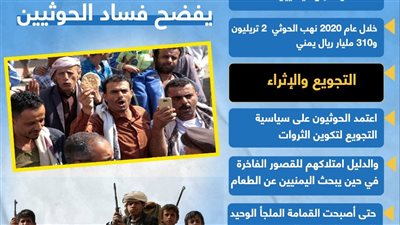 ثراء حوثي وتجويع شعب.. هاشتاج يمني يفضح فساد الحوثيين (انفوجراف)