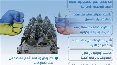 هل يحمل عام 2023 بوادر نهاية الحرب الروسية الأوكرانية (إنفوجراف)