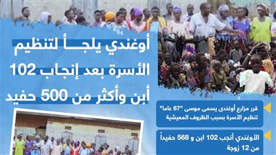 أوغندي يلجأ لتنظيم الأسرة بعد إنجاب 102 أبن وأكثر من 500 حفيد (إنفوجراف)