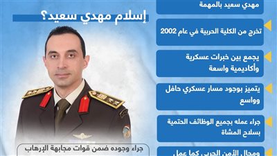 المتحدث الجديد للجيش المصري.. من هو العقيد إسلام مهدي سعيد؟