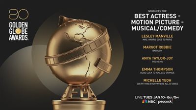 القائمة الكاملة للفائزين في جوائز غولدن غلوب 2023