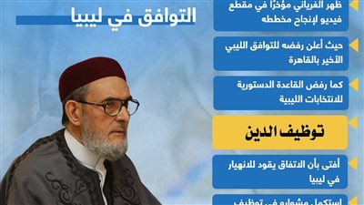 شيخ الفتنة.. الصادق الغرياني يخطط لإفشال التوافق في ليبيا (انفوجراف)