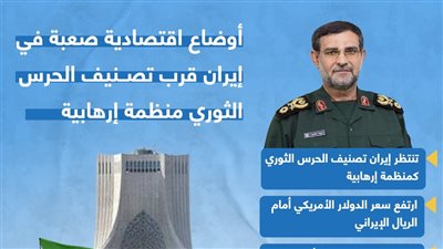 أوضاع اقتصادية صعبة في إيران قرب تصنيف الحرس الثوري منظمة إرهابية (انفوجراف)