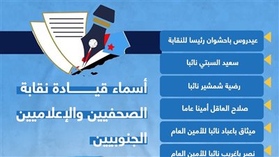 أسماء قيادة نقابة الصحفيين والإعلاميين الجنوبيين (انفوجراف)