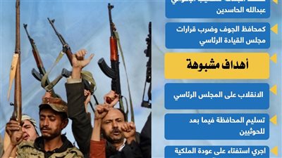 كواليس المخطط الخطير لإخوان اليمن عبر بوابة الجوف (انفوجراف)