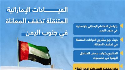 العيادات الإماراتية المتنقلة تخفف المعاناة في جنوب اليمن (انفوجراف)