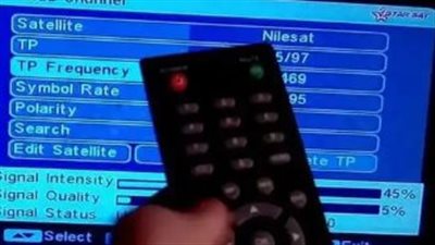 تردد قناة الشاشة كلاسيك 2023 على النايل سات