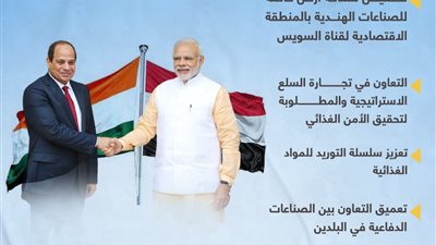 مكتساب مصر من زيارة الرئيس السيسي للهند (إنفوجراف)