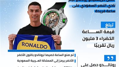أبرز المعلومات عن ساعة رونالدو المثيرة للجدل (إنفوجراف)