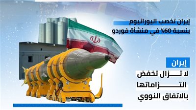 رسائل الوكالة الذرية حول إيران (إنفوجراف)