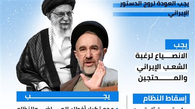 رسائل خاتمي إلى خامنئي قبل انهيار النظام الإيراني (إنفوجراف)