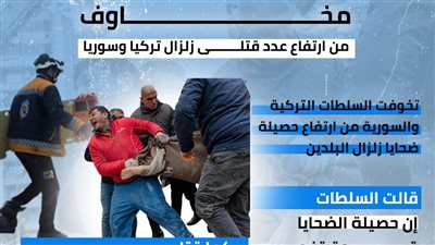 مخاوف من ارتفاع عدد قتلى زلزال تركيا وسوريا (انفوجراف)