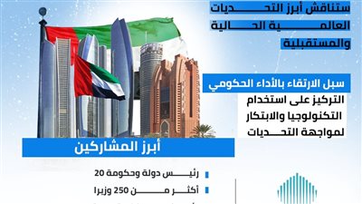 ما أهمية القمة العالمية للحكومات المنعقدة في الإمارات؟ (انفوجراف)