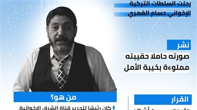 كواليس ترحيل الإخواني حسام الغمري من تركيا (انفوجراف)